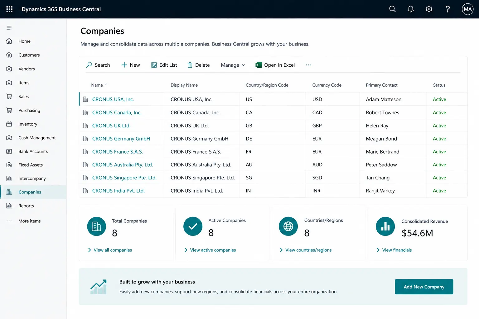 Business Central Production Orders list screen