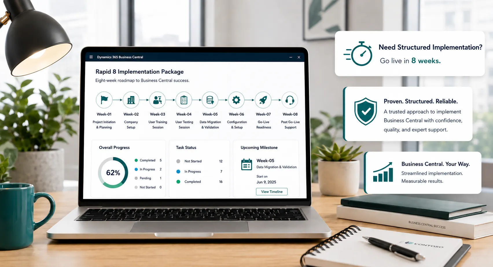 About Leaforge Technologies
